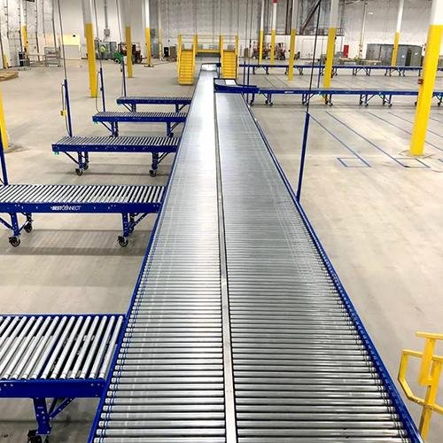 All Types of Conveyors